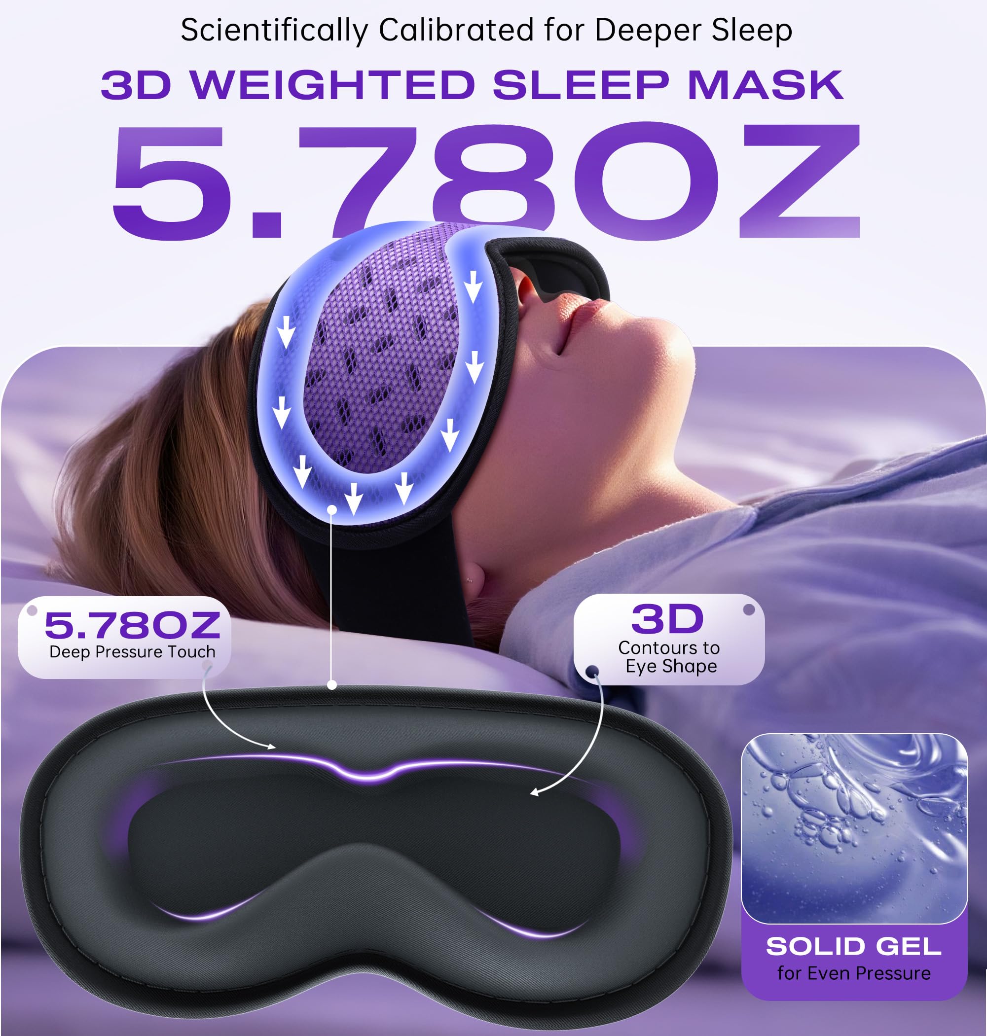 TOPOINT masque sommeil compresse froide, réduction des poches