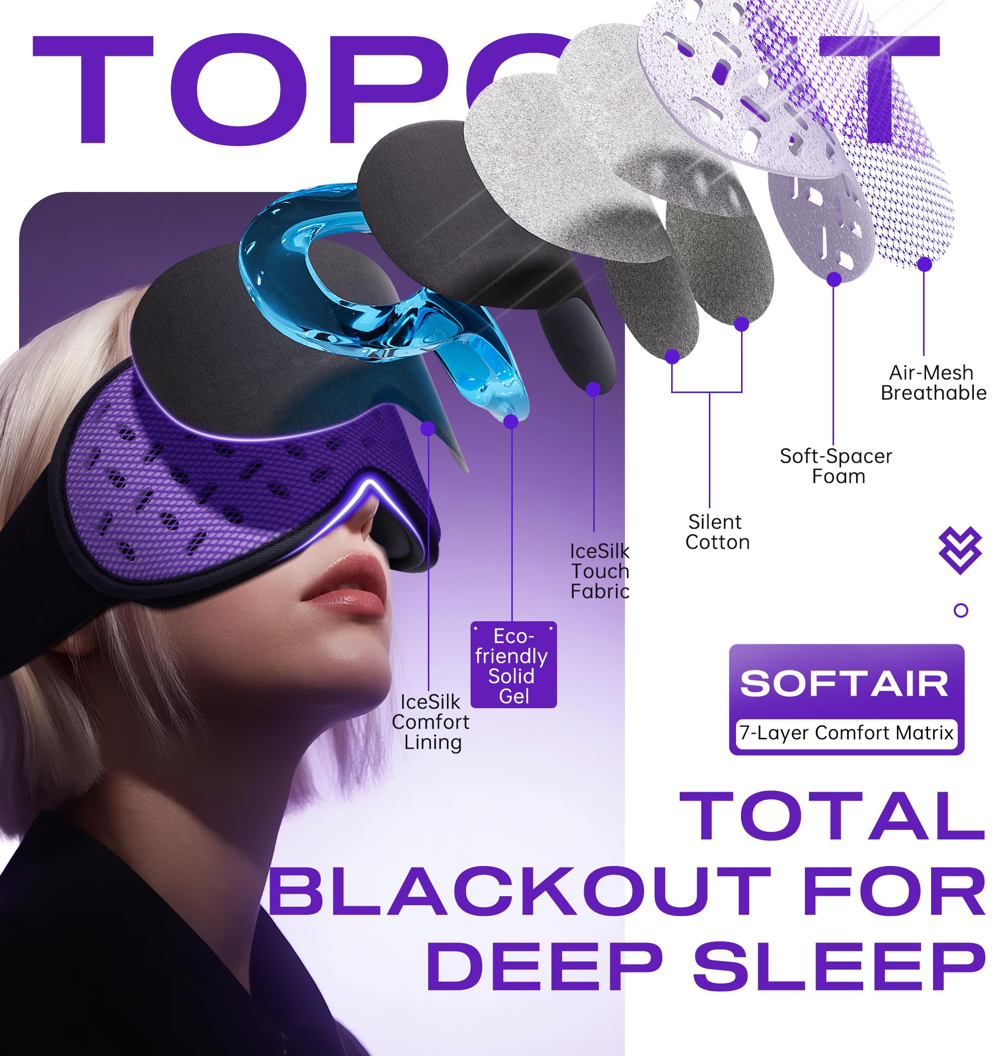 TOPOINT masque sommeil coques gel 3d, répartition du poids