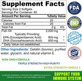 Total Activation Omega-3: étiquette montrant EPA et DHA élevés pour bénéfices potentiels.