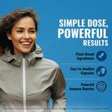 Total Nutra-antioxydants-vitamine-d3-quercetine: soutiens cellulaires potentiels.