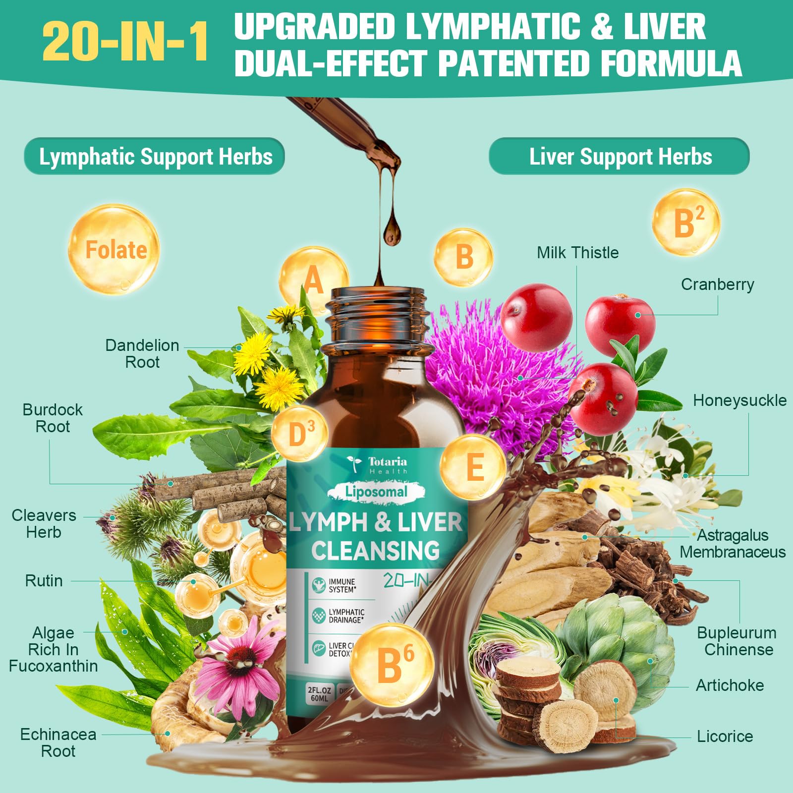 Totaria chardon-Marie liposomal, flacon bio, peut contribuer au soutien de la détox hépatique.