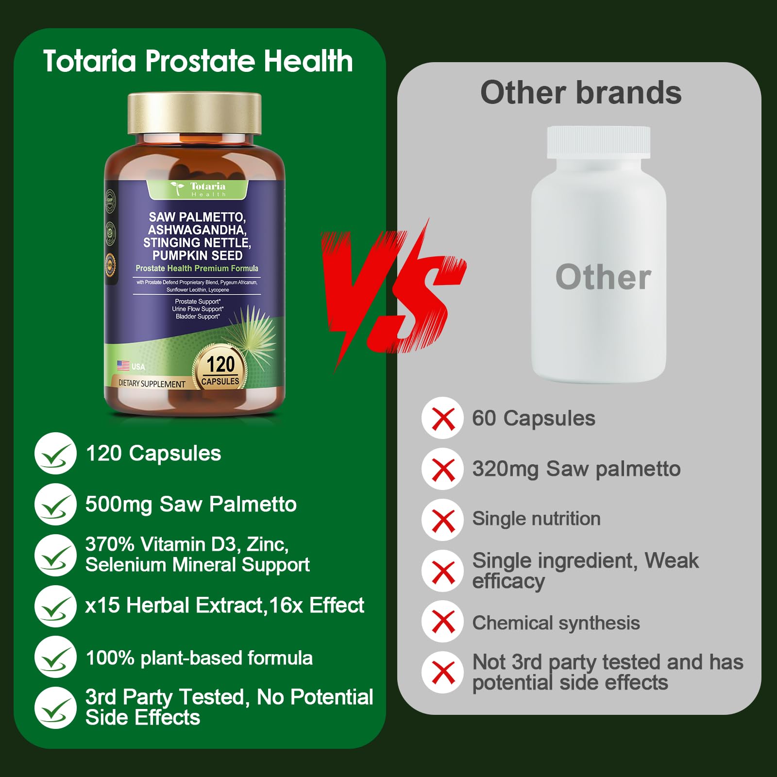 Totaria extraction CO2 – procédé moderne et biodisponibilité potentielle.