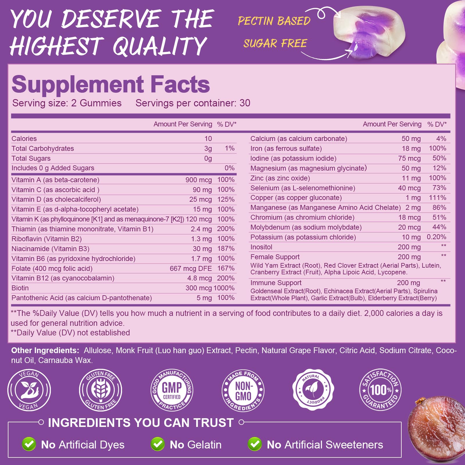 Totaria Gummies dosage 2 gommes jour : prise simple pour vos nutriments quotidiens.