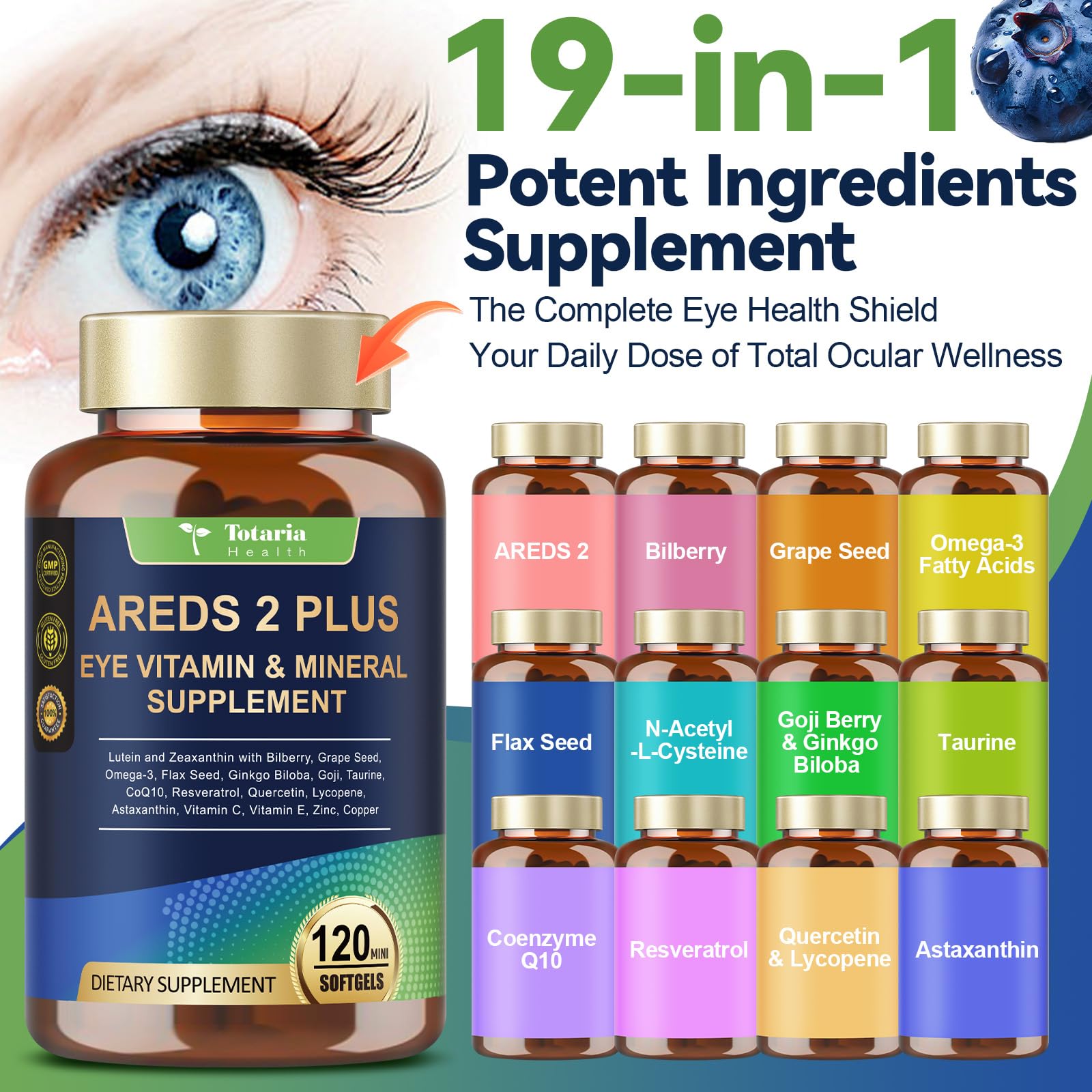 Totaria lutéine et zéaxanthine, protection des tissus oculaires au fil du temps.