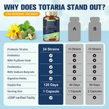 Totaria - menthe poivrée, gingembre et fenouil facilitent la digestion.