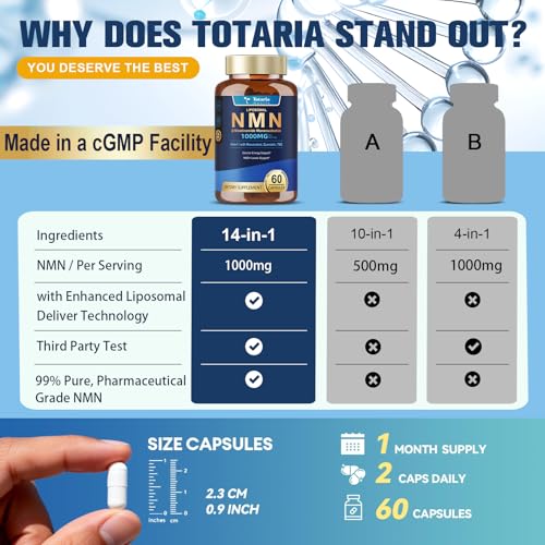 Totaria prise simple de deux gélules par jour