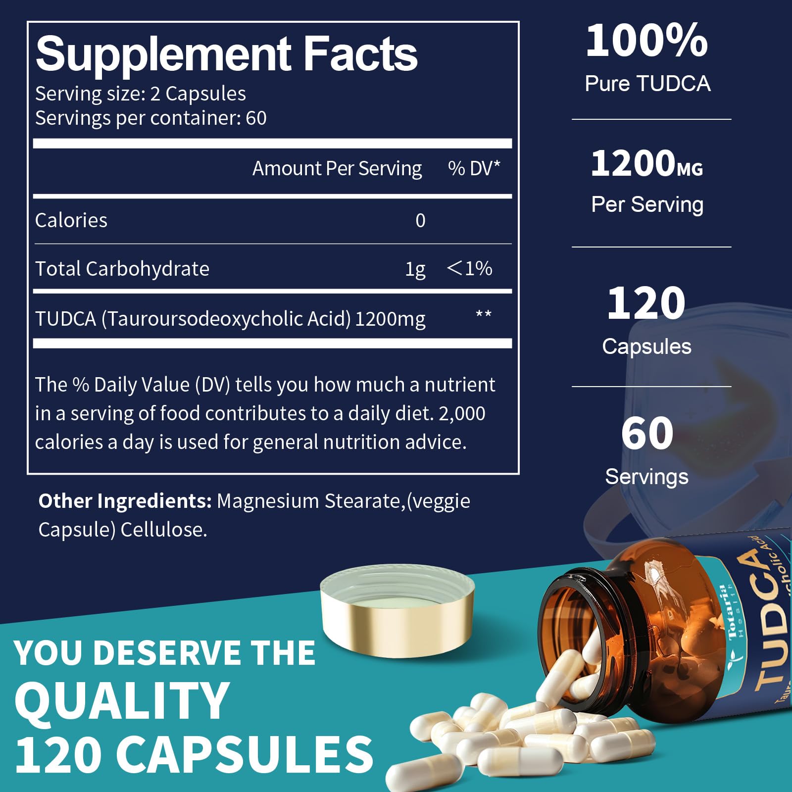 Totaria Tudca bouteille 120 capsules — format pratique à emporter.