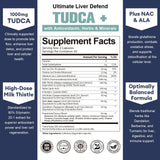 Totaria TUDCA – doseur inclus, facilité d’utilisation quotidienne et précise.