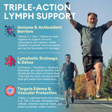 Totaria vitamine C, soutien immunitaire et énergie