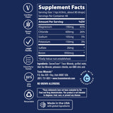 Trace Minerals 40 000 Volts – concentré liquide idéal pour les entraînements.