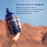 Trace Minerals 40 000 Volts – utilisation pendant l'effort pour hydrater.