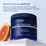 Utilisation quotidienne Trace Minerals Céto, hydratation et énergie potentielles.