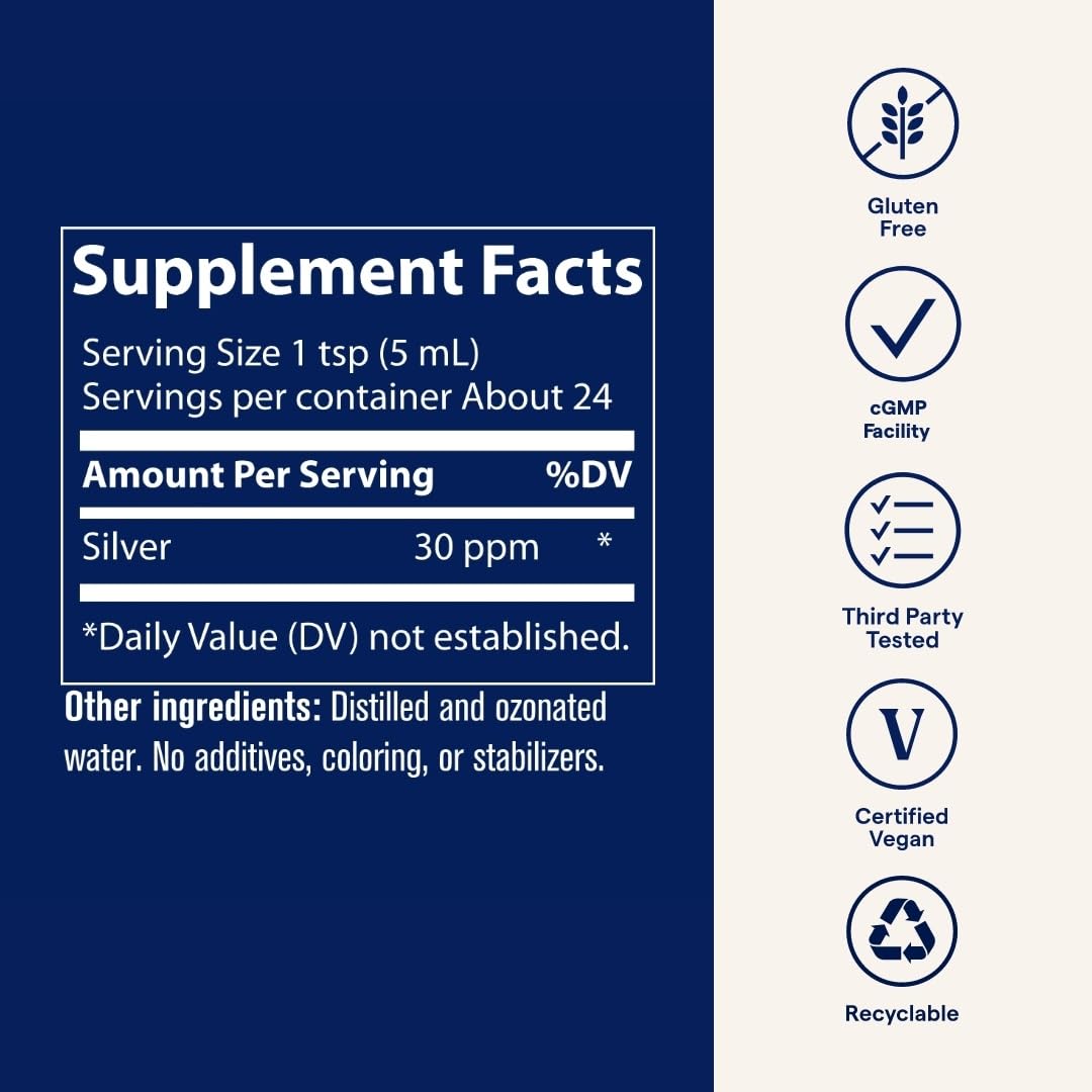 Trace Minerals Colloidal Silver – utilisation quotidienne simple et pratique.