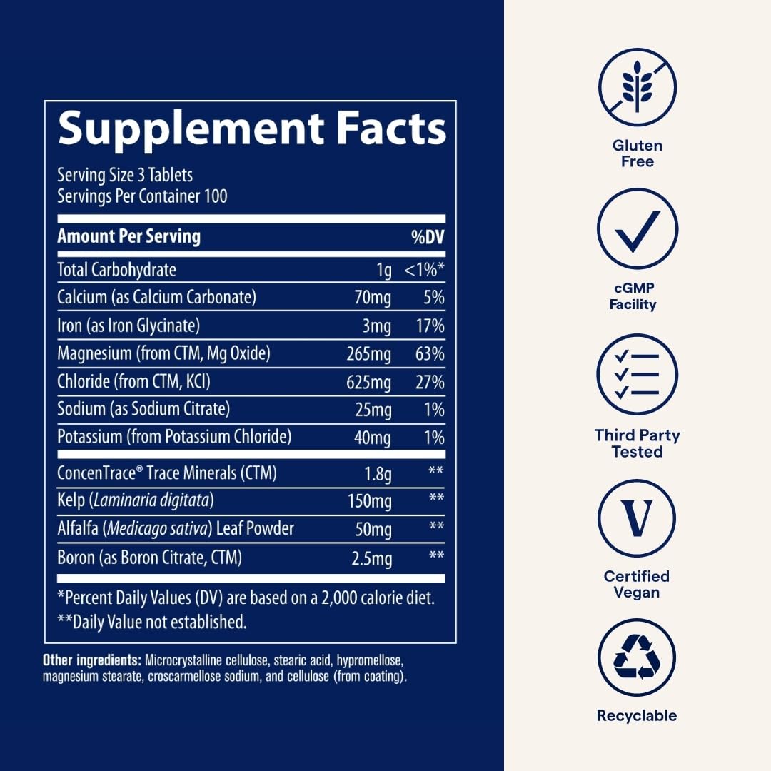 Trace Minerals ConcenTrace – visuel énergie potentielle pour le quotidien