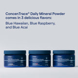 Poudre Trace Minerals ConcenTrace, mélange rapide dans une boisson.