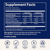 Comprimés Trace Minerals ConcenTrace, solution polyvalente.