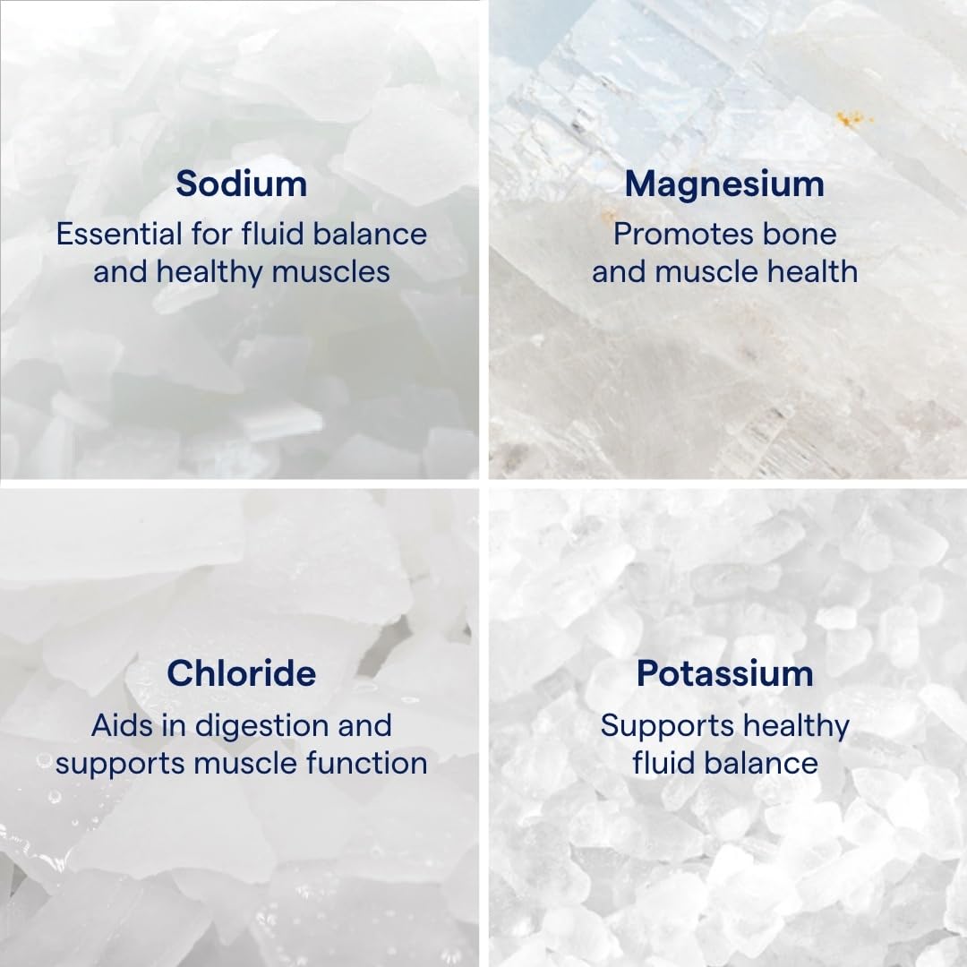 Trace Minerals ConcenTrace – ouverture de bouteille montrant les comprimés, pratique pour le quotidien
