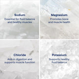Trace Minerals ConcenTrace – ouverture de bouteille montrant les comprimés, pratique pour le quotidien