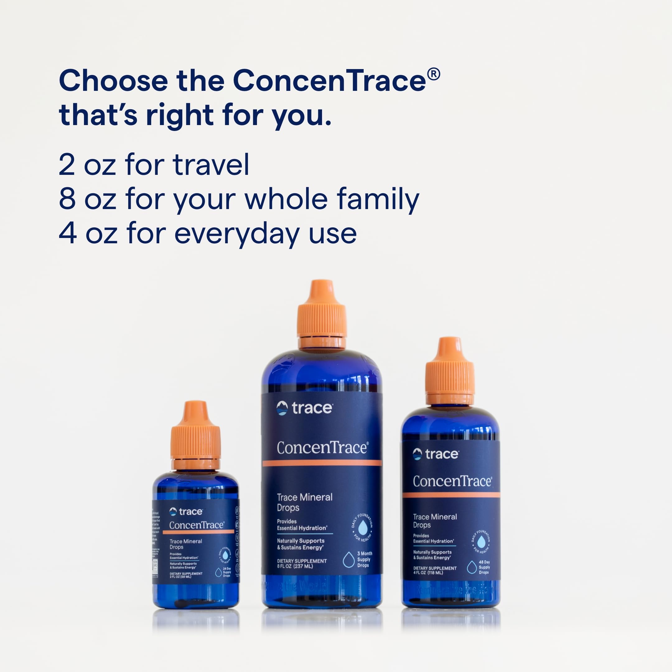 Trace Minerals ConcenTrace utilisation quotidienne reminéralisante simple.