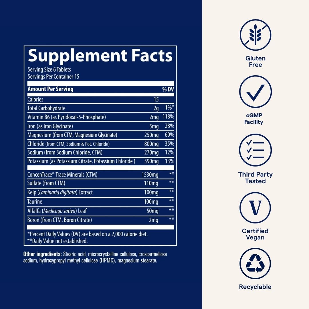 Utilisation avant et après entrainement avec Trace Minerals Keto pour l’hydratation.