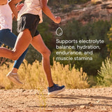 Paquet Trace Minerals Keto montrant l’endurance et l'énergie potentielles.