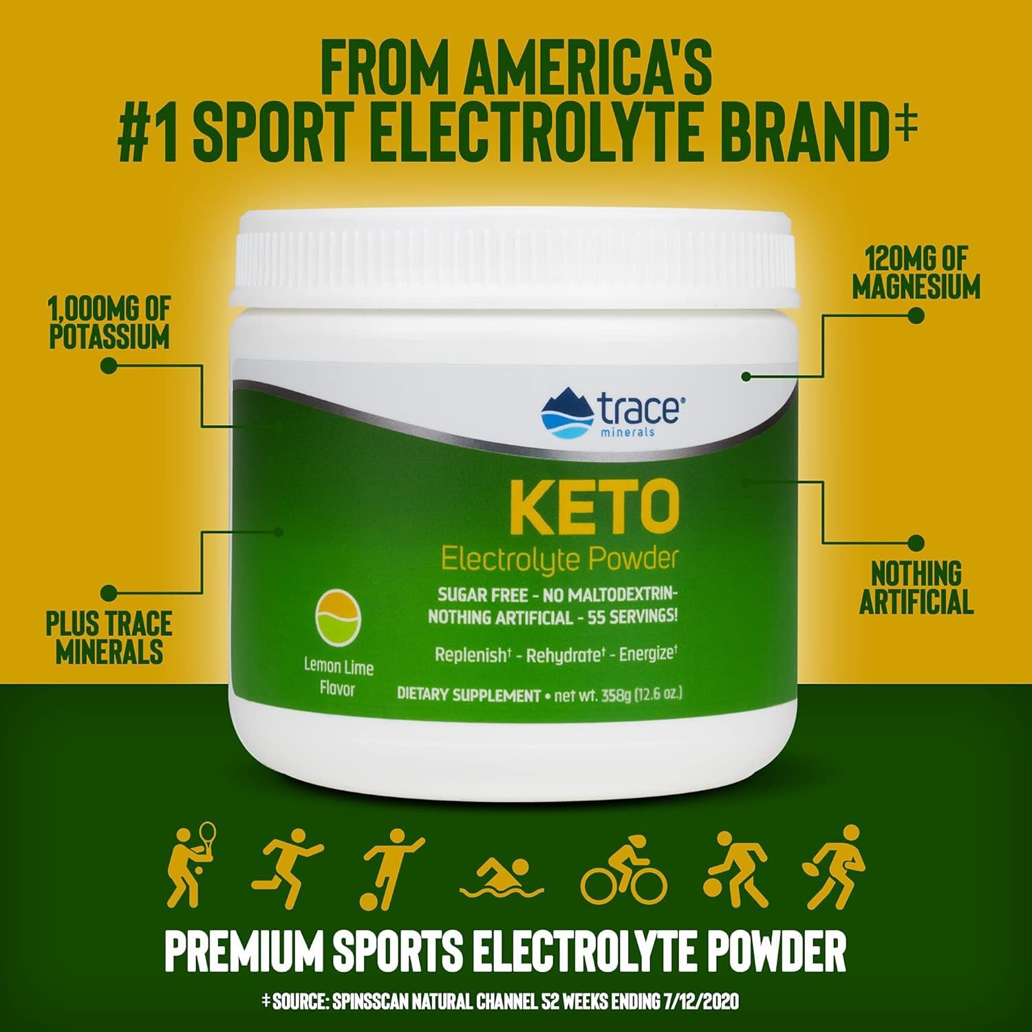 Dose unique mesurée de Trace Minerals Keto Electrolyte pour une utilisation pratique