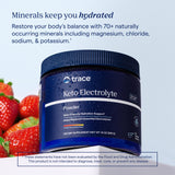 Trace Minerals Keto Electrolyte usage-sport: idéal après l'entraînement.