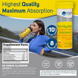 Trace Minerals Max-Hydrate Endurance : emballage tube pour doser facilement