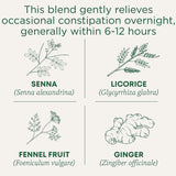 Traditional Medicinals Smooth Move flacon et capsules, relief occasionnel et naturel du transit