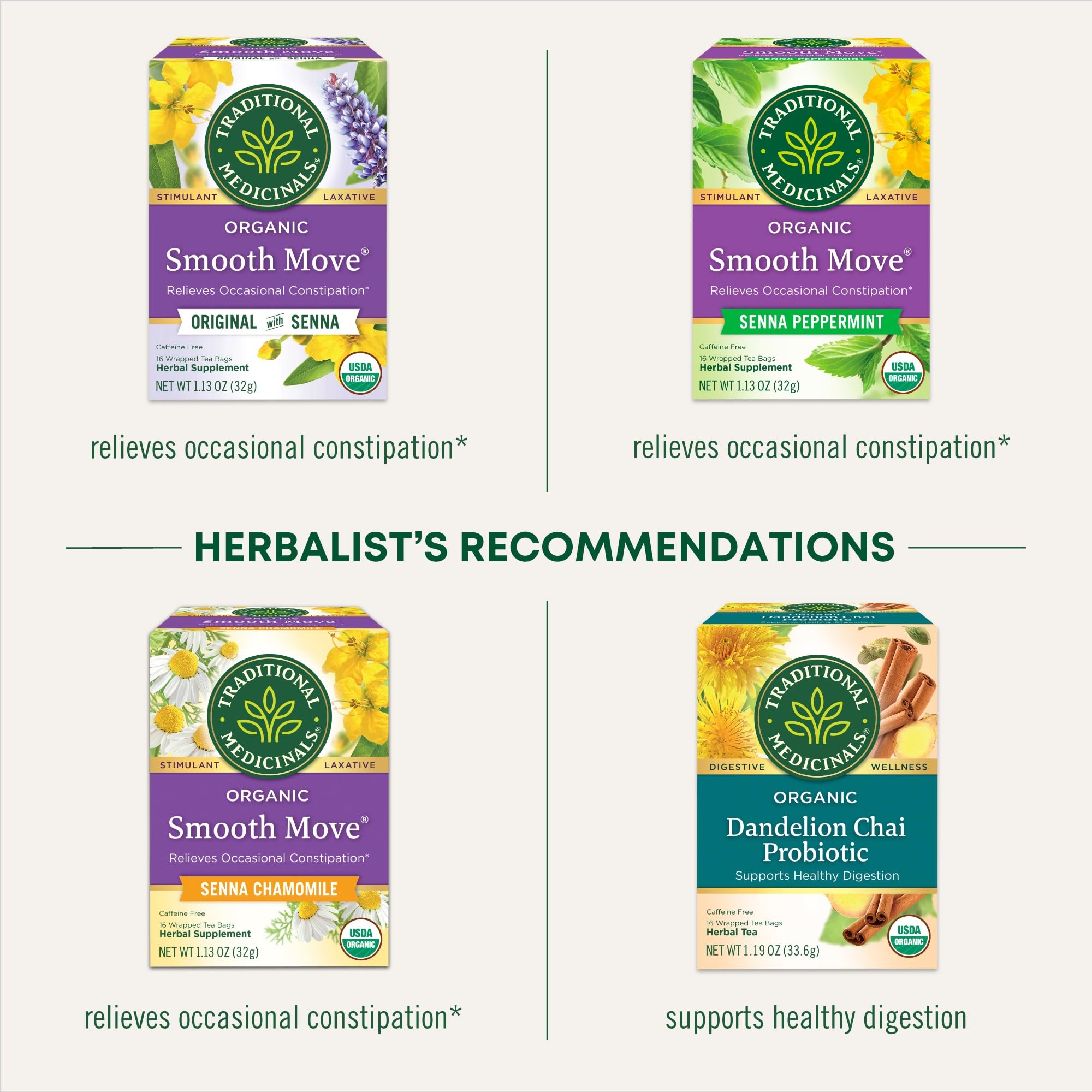 Traditional Medicinals Smooth Move: utilisation nocturne pour le confort digestif