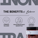 Étiquette Tranont Balance montrant les ingrédients clés et nutriments.
