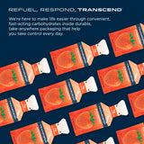 Transcend Gel Énergie Fraise – format portable, parfait en compétition ou en entraînement.