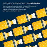Transcend Gel Orange : poche compacte et pratique à transporter.
