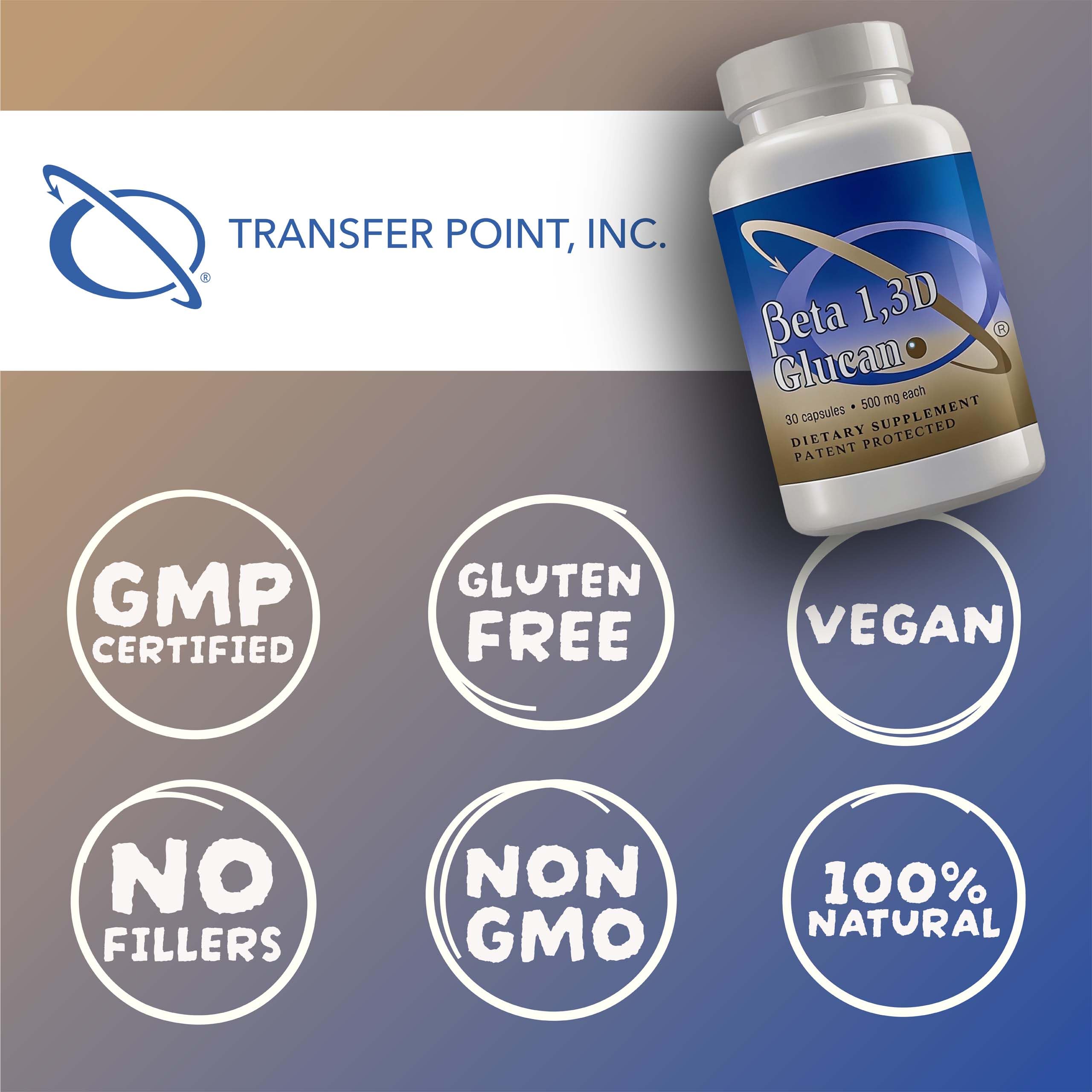 Suggestion de dosage Transfer Point: 1 à 2 capsules par jour à jeun.