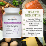 TRANSFORMATION probiotiques L. acidophilus et B. longum pour confort intestinal.