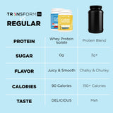 TransformHQ citronnade sans sucres ajoutés — option saine et légère.