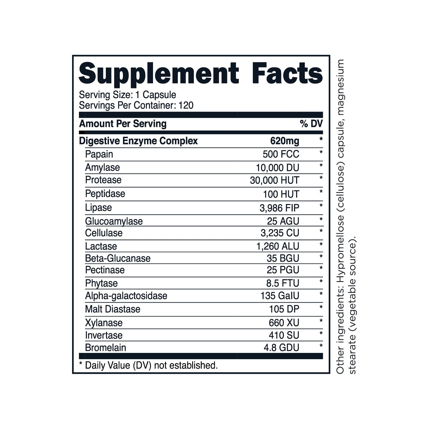 Etiquette TransformHQ Digestive Enzymes indiquant les 16 enzymes.