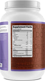 TransformHQ étiquette nutrition affichant 11 g protéines et 3 g glucides nets.