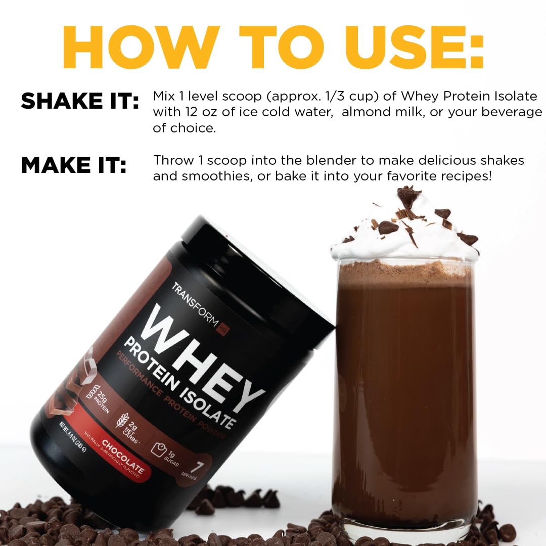 TransformHQ Whey Isolate crème brulee matin, démarrage rapide de la journée.