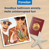 Travelan avant repas : utilisation préventive lors des repas potentiellement contaminés