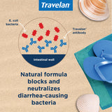 Travelan emballage 30 comprimés : format pratique pour le voyage