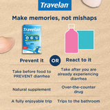 Formulation naturelle sans médicament Travelan, support potentiel lors des repas à l'étranger