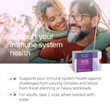 TRAVELSANA Immune Activator : image des capsules pour soutenir l'énergie en déplacement.