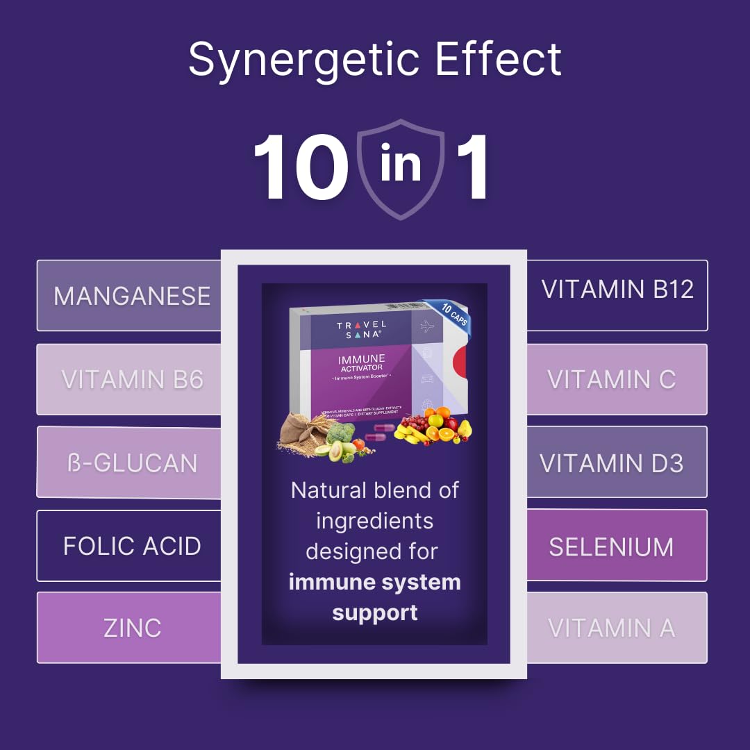 TRAVELSANA Immune Activator : emballage clair facilitant la prise lors des voyages.