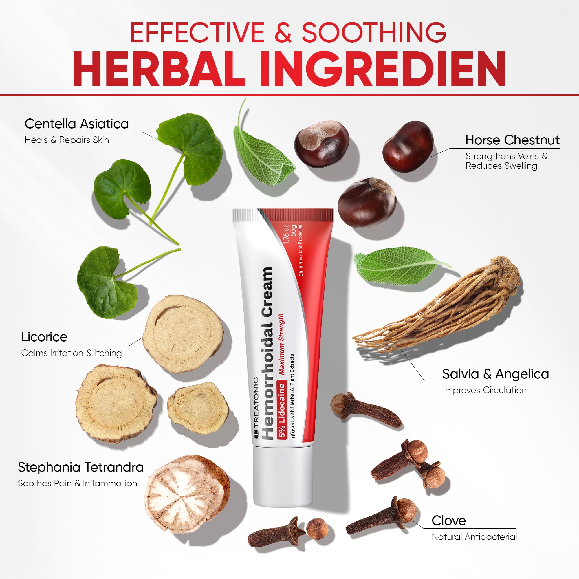 Utilisation interne et externe avec Treatonic pour irritations possibles.