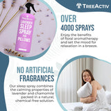 Flacon TreeActiv pour lit, parfum lavande camomille favorisant le calme nocturne.