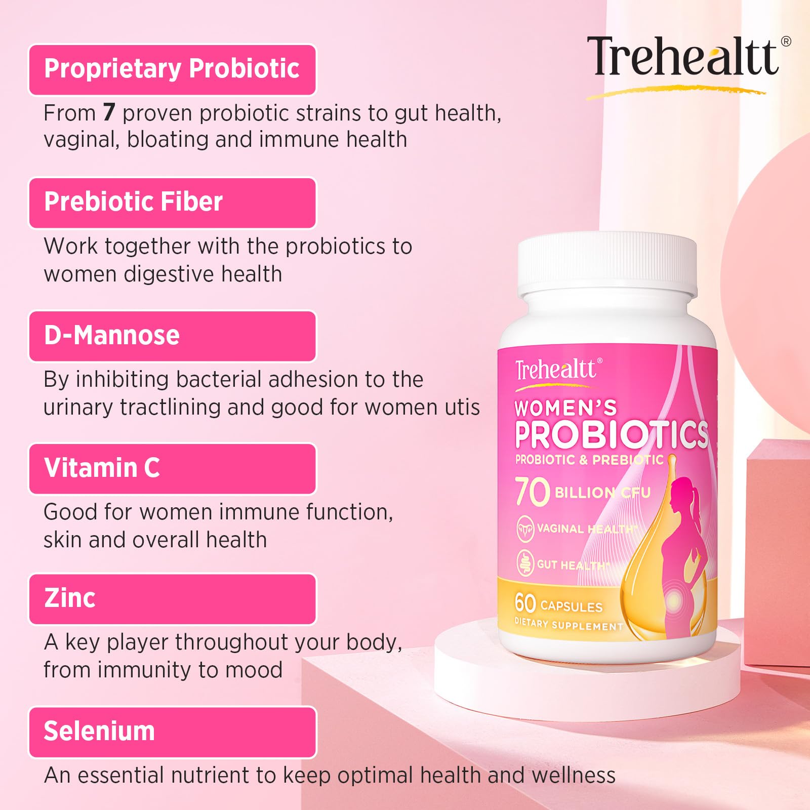 Capsules vaginales Trehealtt libération douce pour le confort au quotidien.
