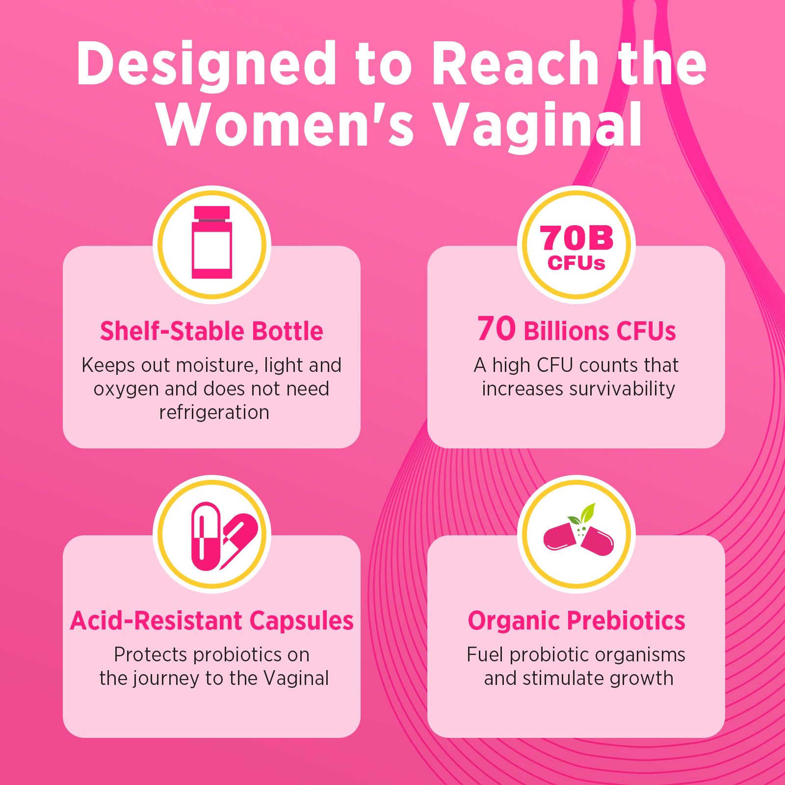 Équilibre possible du pH vaginal et fraîcheur durable avec Trehealtt.