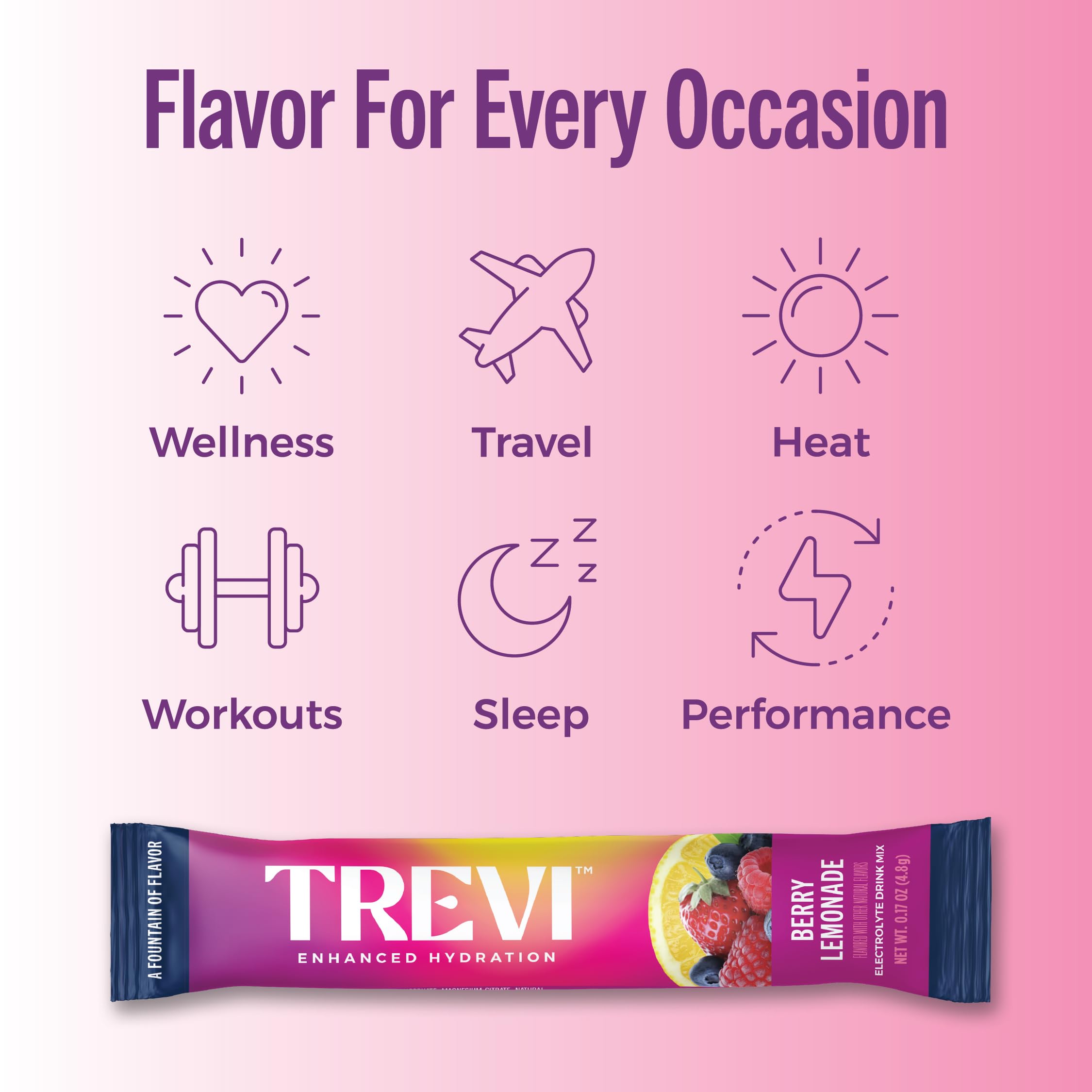TREVI Électrolytes sans sucre – athlète en mouvement choisit une hydratation pratique.