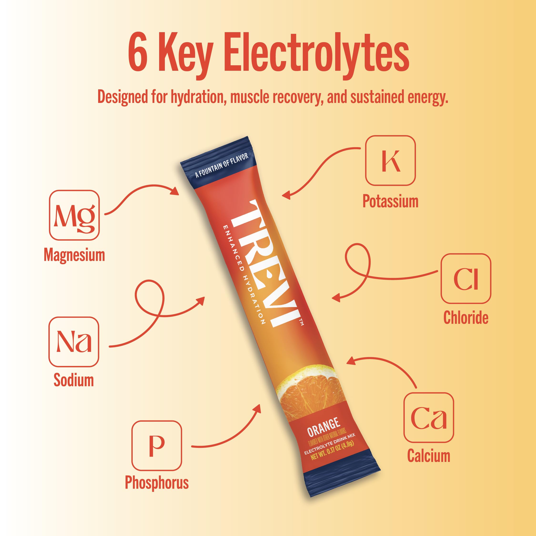 Poudre TREVI Électrolytes sans sucre orange prête à être mélangée.